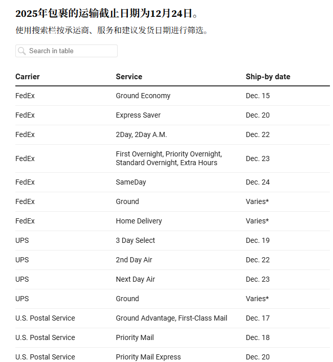 IMG-深圳众瑞供应链管理有限公司 一体化跨境物流服务专家