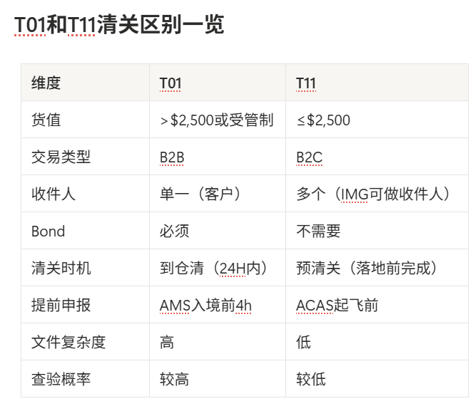 IMG-深圳众瑞供应链管理有限公司 一体化跨境物流服务专家